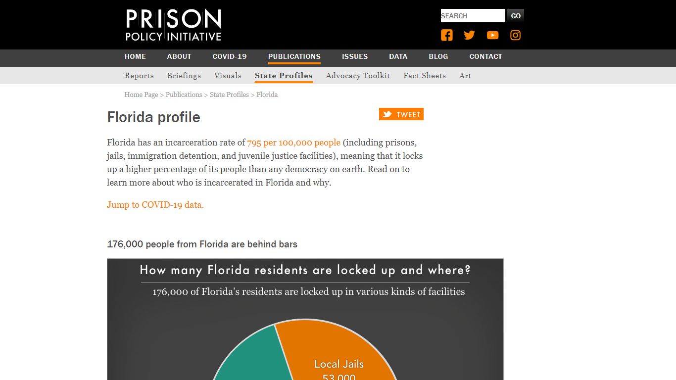 Florida profile | Prison Policy Initiative